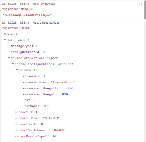 Node-Red Flow